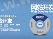 通辽网站建设推广与企业软件开发 数字化时代的企业核心竞争力