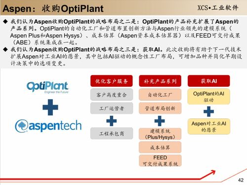 工赋开发者社区 130页读懂流程工业软件Aspen与企业软件开发