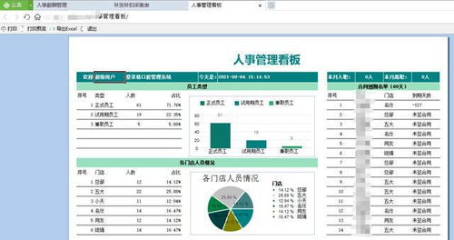 国产软件强势崛起 从自研操作系统到中文编程，企业级开发远超预期